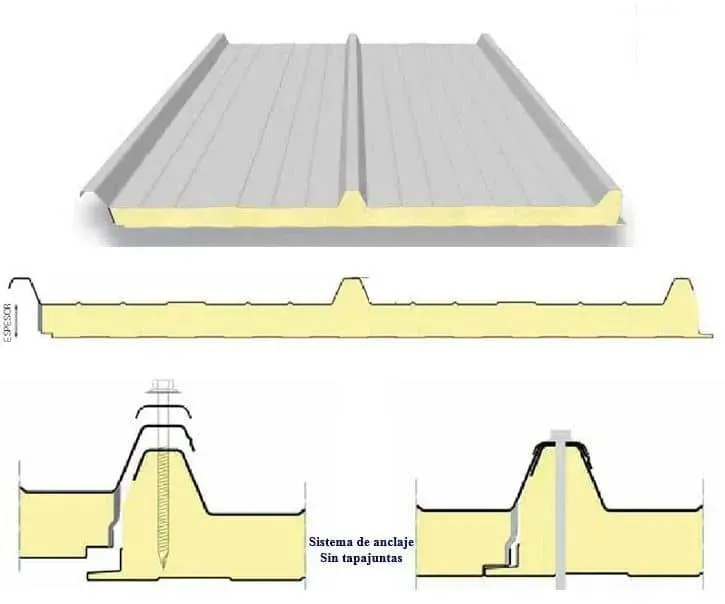 تركيب ساندوتش بانل للملاحق والغرف في حي الملقا:بأسعار مناسبة